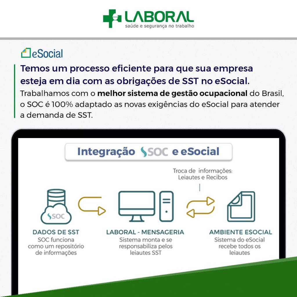 eSocial – Sua empresa está em conformidade?